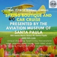 1st Sunday open day